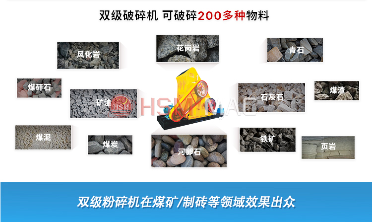 雙級無篩底粉碎機的價格區(qū)間是多少，哪些因素影響成本？